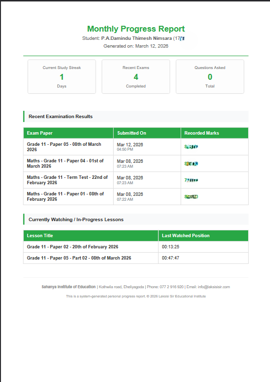 Sofycore Laksisisir LMS - Detailed Student Progress Analytics Admin View